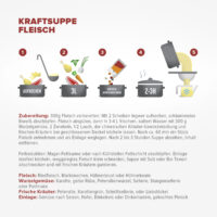 Kraftsuppe Fleisch Zubereitung