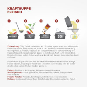 Kraftsuppe Fleisch Zubereitung