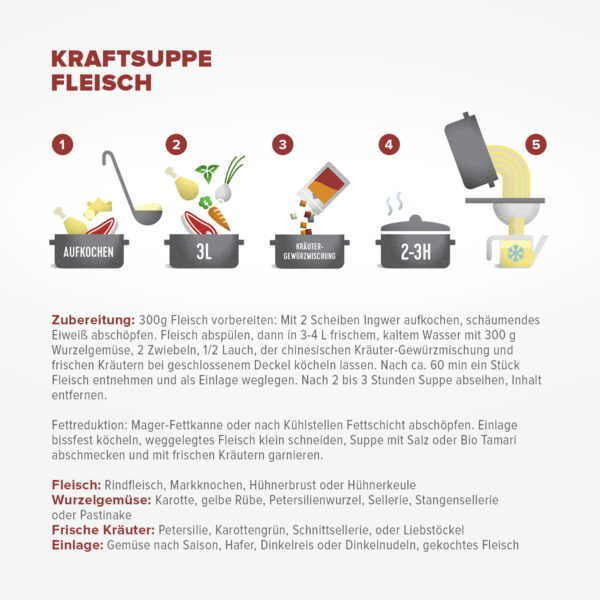 Kraftsuppe Fleisch Zubereitung