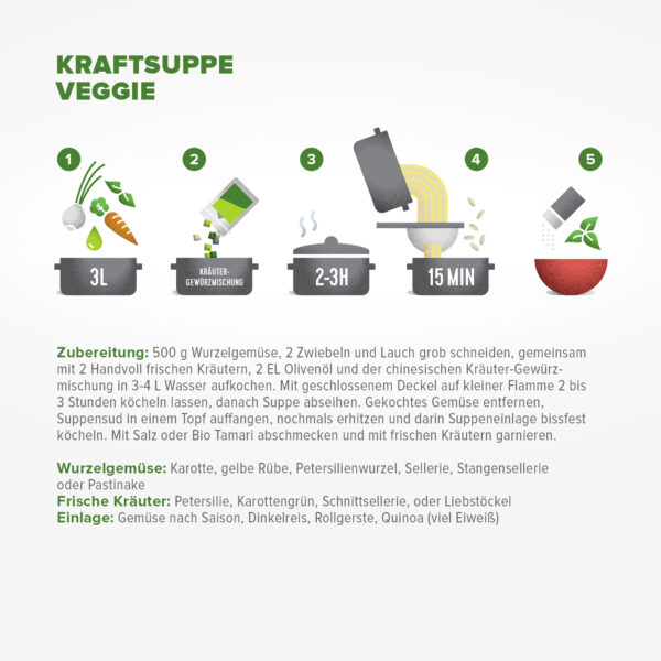 Kraftsuppe Veggie